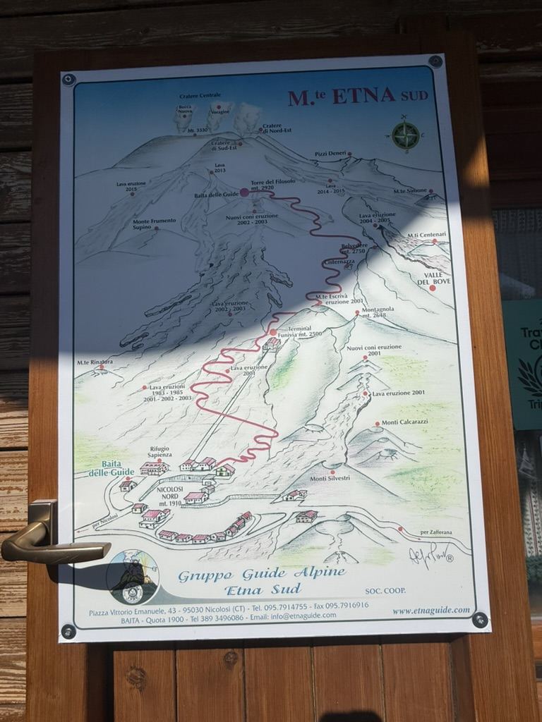 Official trail map of Mount Etna Sud with cable car and summit routes